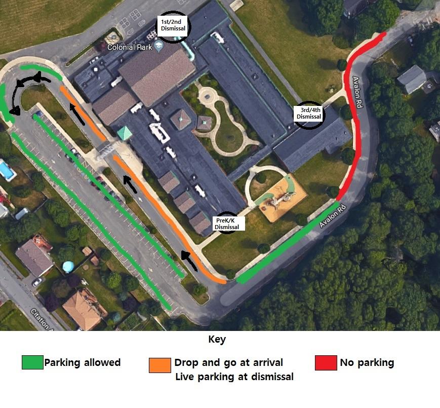At arrival and dismissal parking in the fire lane is prohibited.  At arrival the fire lane is for drop and go only.  At dismissal cars may live park in the fire lane.  No parking along the curve as you enter the school property.